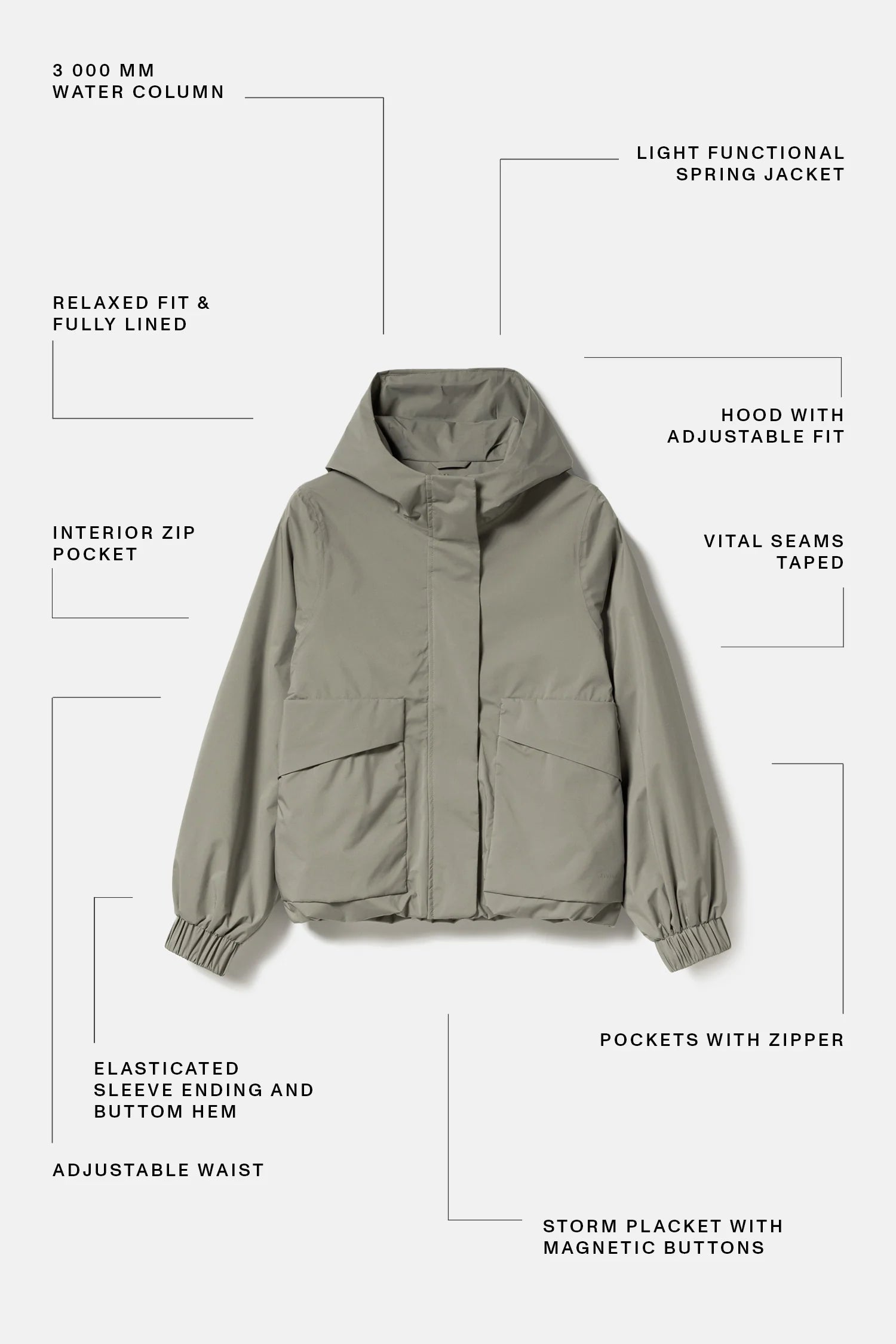 ELVINE Sallie Blouson Jacke