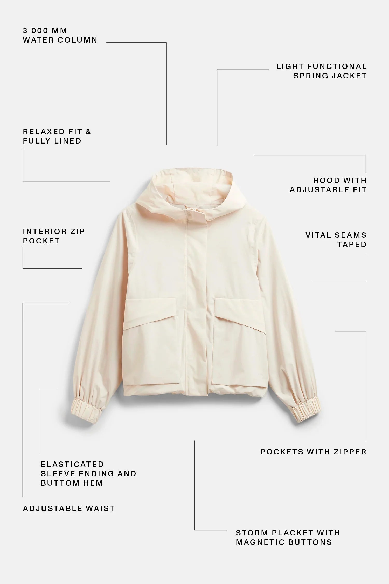 ELVINE Sallie Blouson Jacke