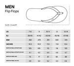 indosole Flip Flops Essential – 3 Farben