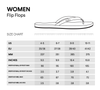 indosole Flip Flops Essential